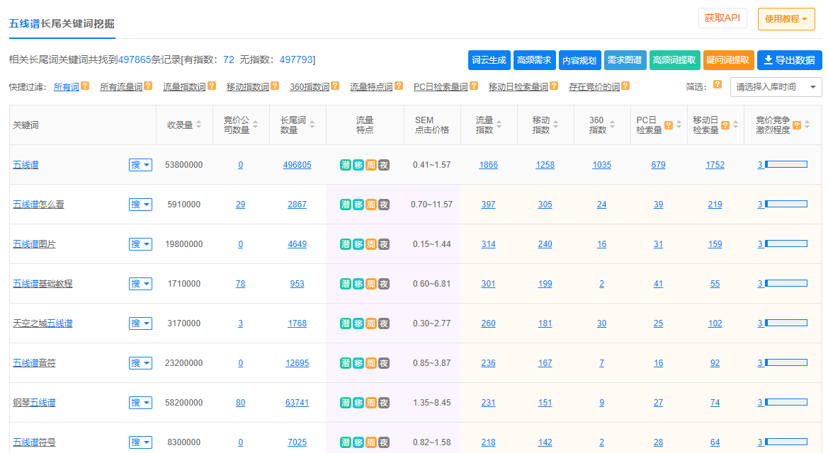 五線譜.png